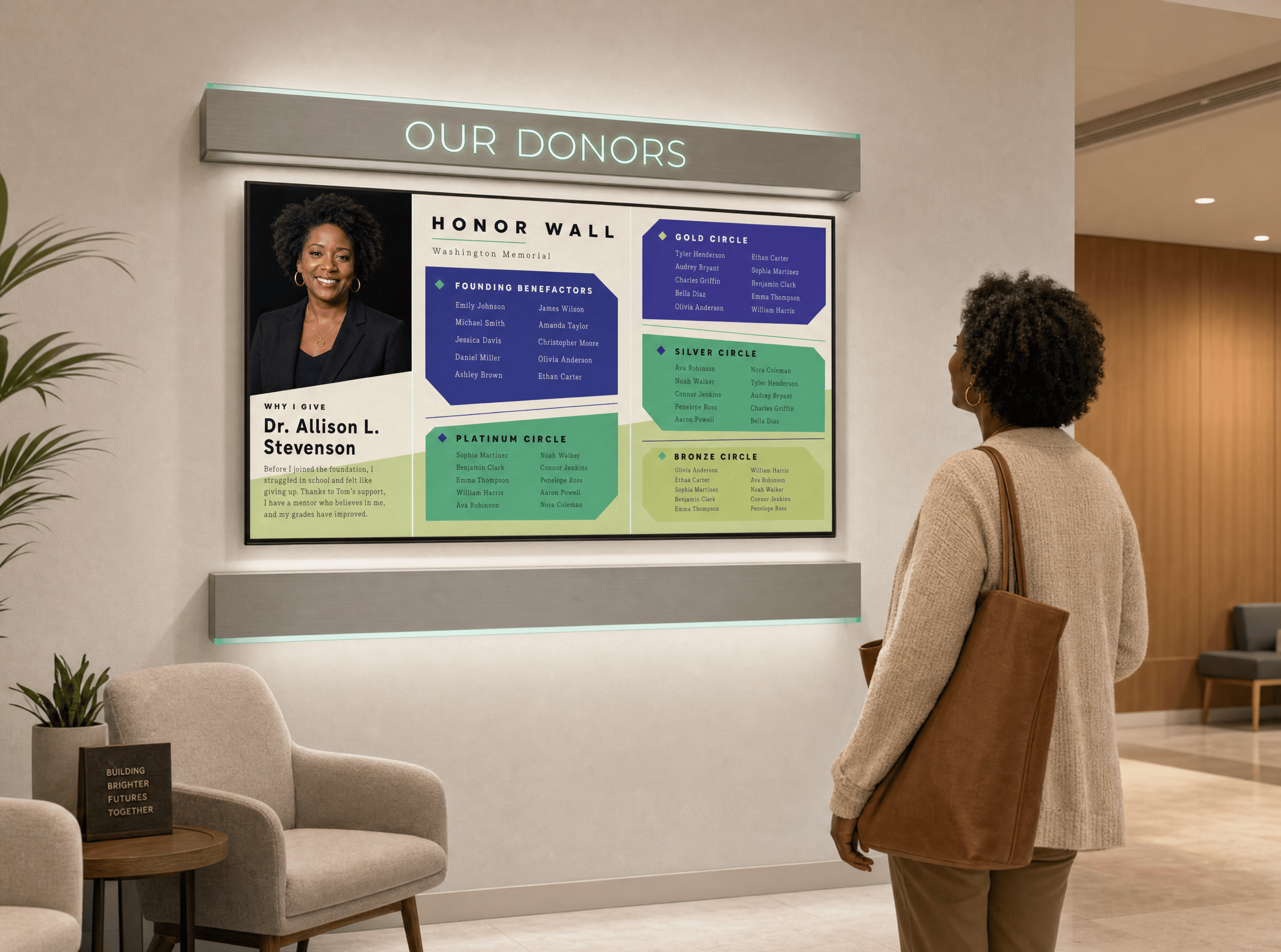 Donor Board A