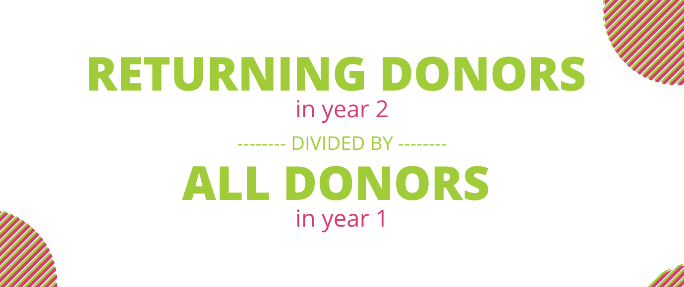 Returning Donors in Year 2 