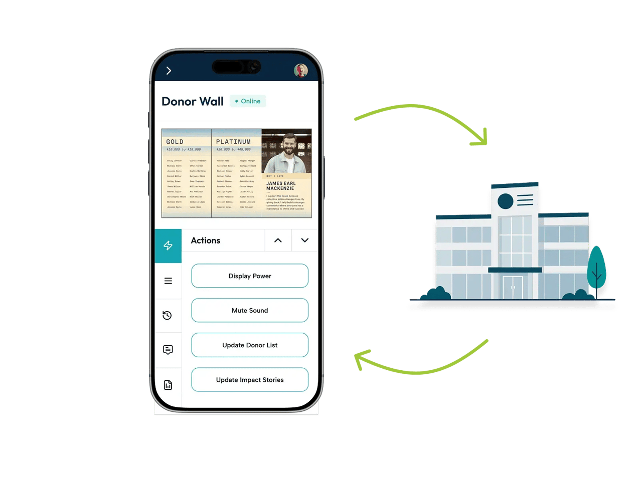 Managing a digital donor wall from anywhere in the cloud dashboard, with system status and actions