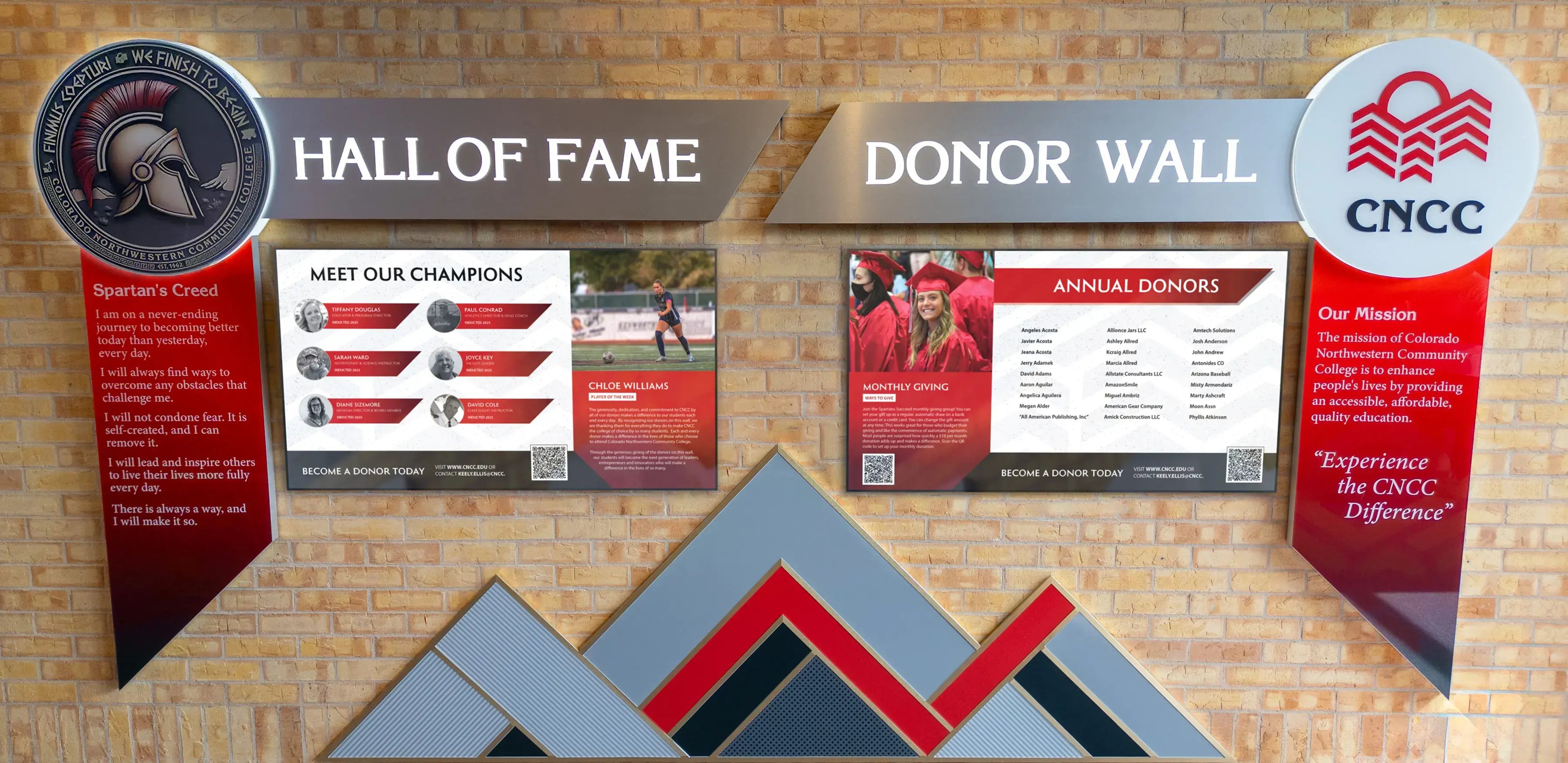 cncc-donor-wall-frontal