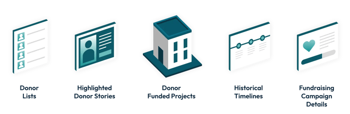 donor-icons-row-labeled-v2