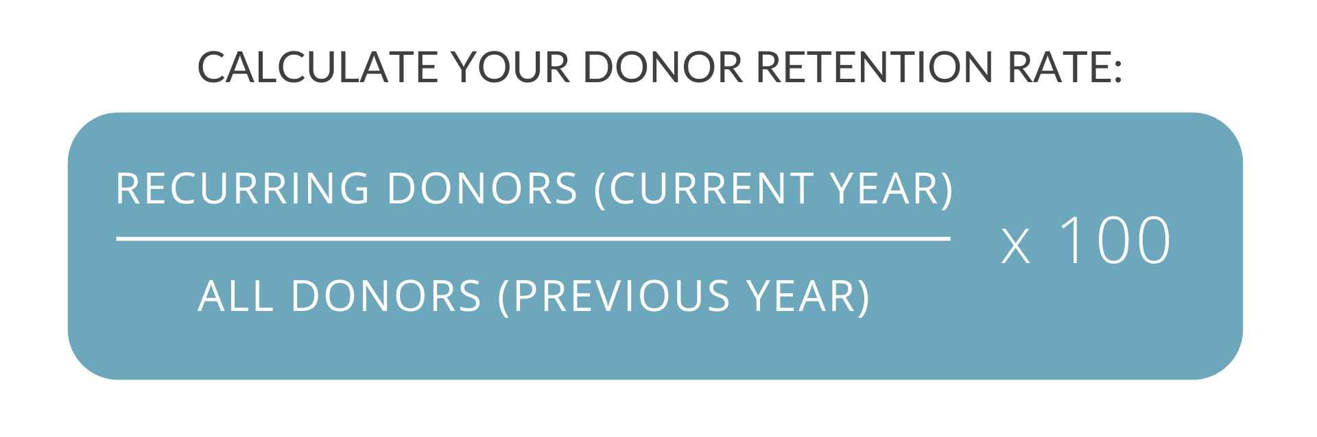 donor-retention-rate-e1585858758266