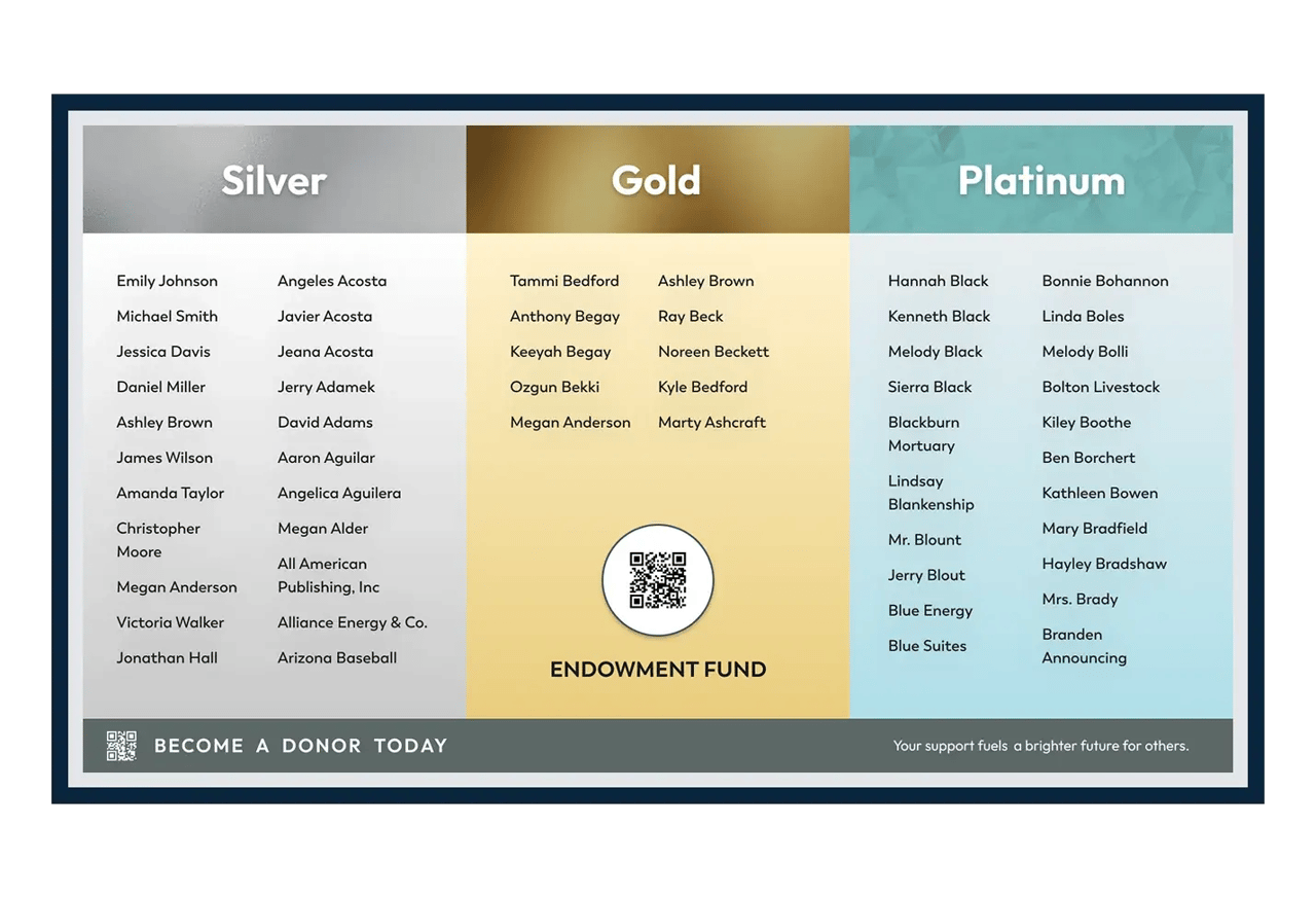 Digital donor wall showing donor names in Silver, Gold, and Platinum giving levels, with a QR code for an endowment fund