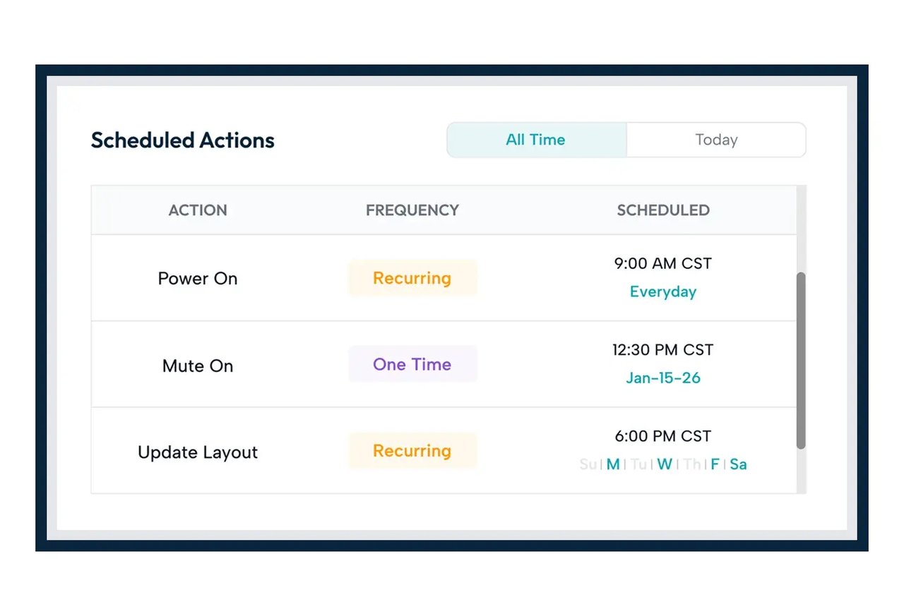 Donor wall software scheduling donor list updates and Why I Give story changes on a digital donor wall