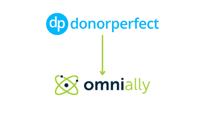 DonorPerfect Integration