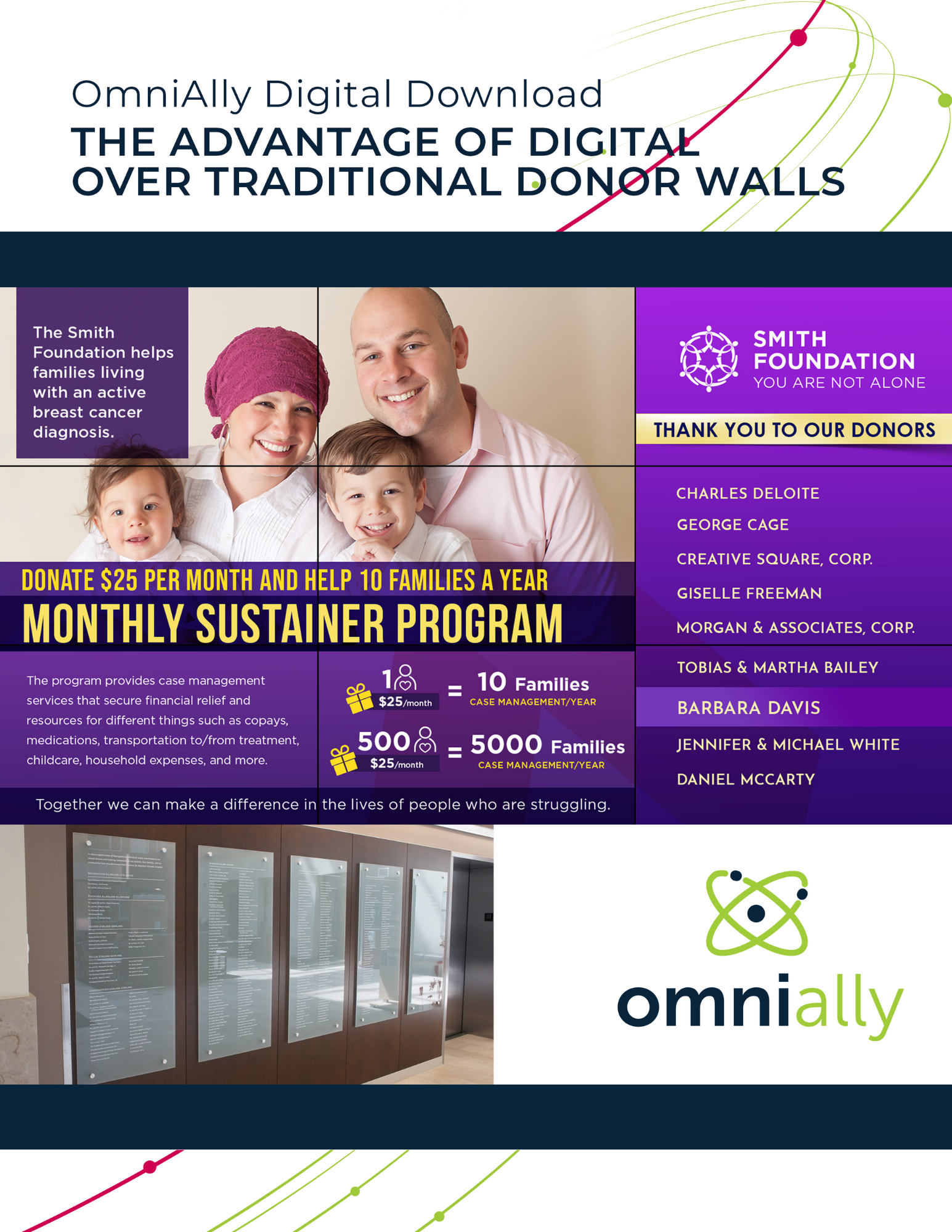 OmniAlly The Advantage of Digital over Traditional Donor Walls
