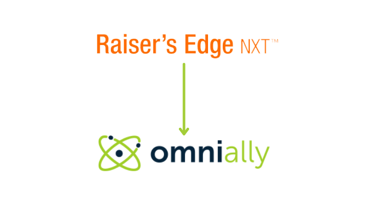 Raisers Edge NXT Integration