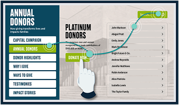 Annual donors recognition display